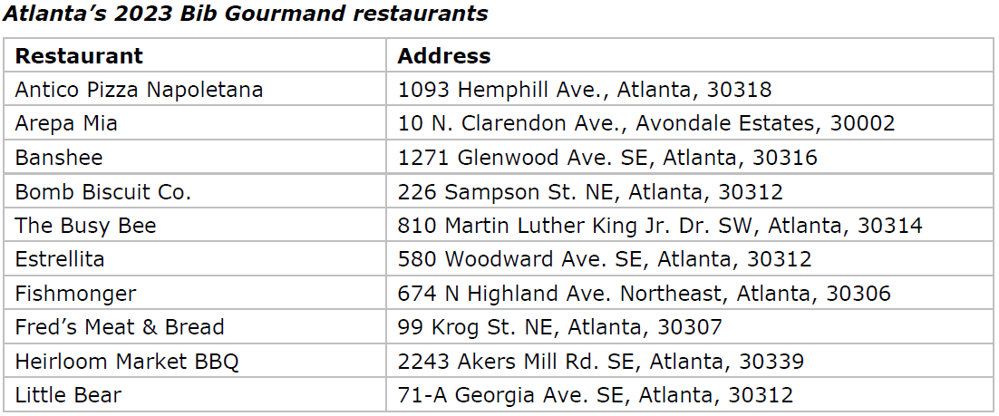 Atlanta's 2023 Bib Gourmand restaurants