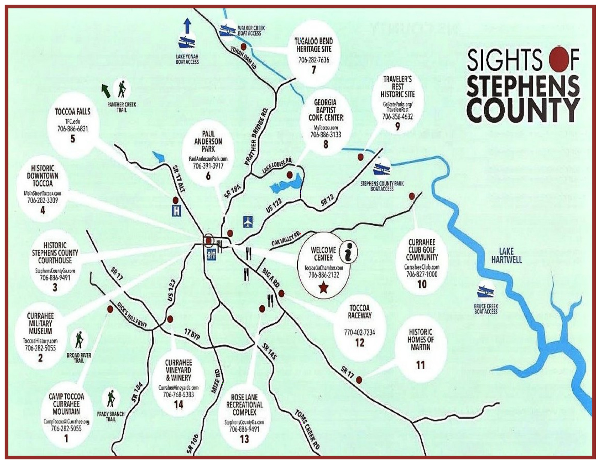 Sights of Stephens County